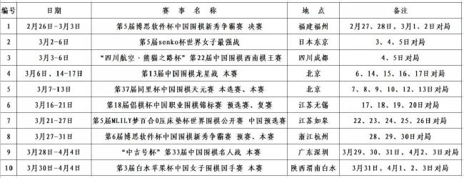 遭禁赛8场莱昂纳多发文：我的心和队友们在一起，希望很快再见亚足联官方公布对浙江队亚冠冲突的处罚，其中外援莱昂纳多被禁赛8场。